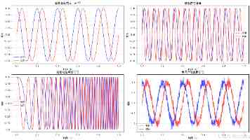 加文 · 贝克最新对话，细谈前沿模型、晶圆及巨头格局：如果只能盯一个指标来判断 AI 泡沫，我会盯台积电产能决策
