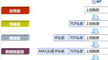 江苏南京:为人才搭建施展才干的舞台