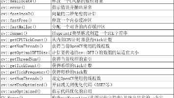 搭载双涉水喉,路虎卫士“越野强化版”曝光