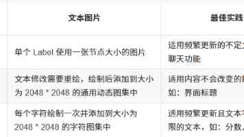 黄仁勋最尴尬的时刻，AMD的苏姿丰决定押注中国