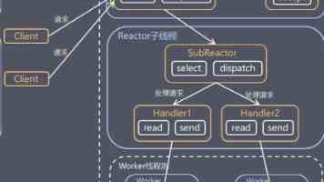 让更多科技成果在实践中“开花结果”