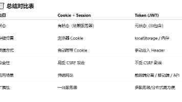 丹心向阳映丹霞