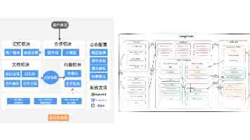 腾讯混元全新翻译模型 Hy-MT2 开源：可在手机端本地部署，最小仅 440MB