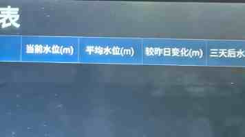 IT早报 0526：华为发表半导体“韬定律”高端芯片 2031 年剑指 1.4nm，麒麟芯片峰值频率首超 3GHz；OPPO Reno16 系列手机发布；荣耀 600 系列新机发布...