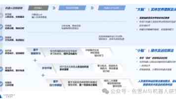 严字当头谋打赢 聚力解难强保障