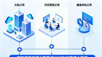 英伟达宣布向 Anthropic、OpenAI、SpaceXAI、甲骨文交付首批 Vera CPU
