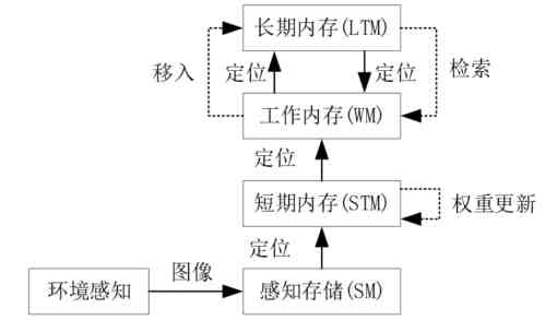 迈从百万级销量外设“全家桶”体验，便宜也有好货