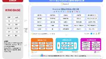特斯拉Optimus核心中国团队回国创业，首款人形机器人58万开售｜具身动态