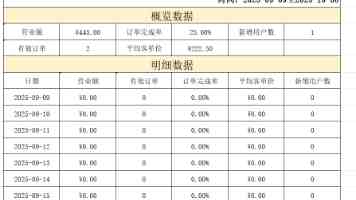 《堡垒之夜》重返 App Store，Epic CEO 称“苹果税”的终结拉开序幕