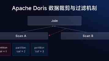 两岸工商界人士共商深化产业交流合作