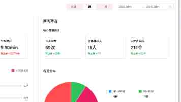 江苏南京：为人才搭建施展才干的舞台