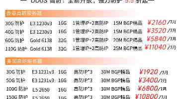 全军热射病防治体系持续转型升级