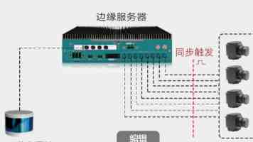 天问一号成功观测到星际天体的尘埃活动