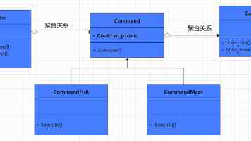 网易游戏今年是一个蛰伏的新品小年吗?