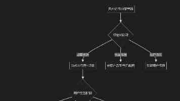 2.36 万元货物被电商“仅退款”？1688 商家坐 18 小时火车跨省维权