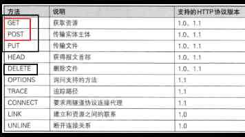 《堡垒之夜》重返 App Store，Epic CEO 称“苹果税”的终结拉开序幕