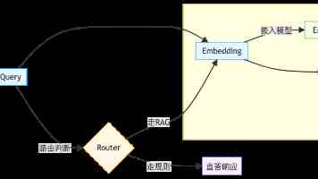 创意总监谈《刺客信条：黑旗》重制版：最爱本作的战斗系统、新任务和新终章