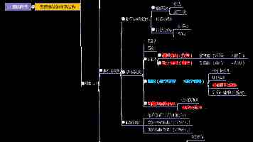 《乐高蝙蝠侠：黑暗骑士之遗》获 IGN 8 分，游戏 5 月 23 日发售