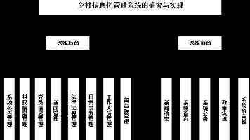 城市级AI服务：从试点到常态化，机器人的实景作战与规模化落地| 2026AI Partner·北京亦庄AI+产业大会