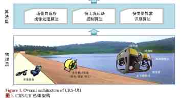 中国儿童健康水平持续提高