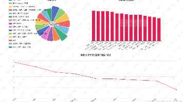 【钛晨报】李强：推动人工智能与先进制造业深度融合；中金公司并购东兴、信达证券，交易价格定了；A股新“股王”，提示交易风险