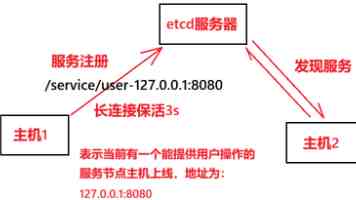 擅自打开飞机应急舱门，要负什么责任？（新闻看法）