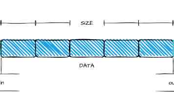 20:15~20:30 速抢京东 6.6 元大红包，不限量 1.18 元大红包人人有份
