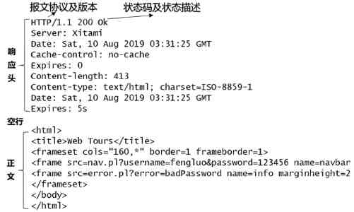 无预算约束，OpenClaw 团队一个月烧掉 130 万美元 API 费用