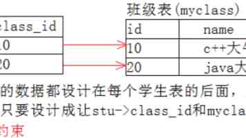 特斯拉在北京、上海等 9 座城市招聘智驾测试（实车测试）技师